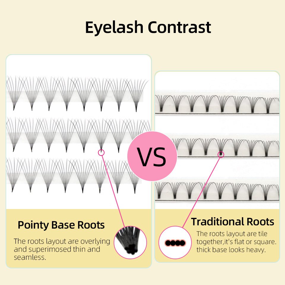 Lashprofessor XL Tray Cílios P - Eyelash Extension Russian avaliação e preço